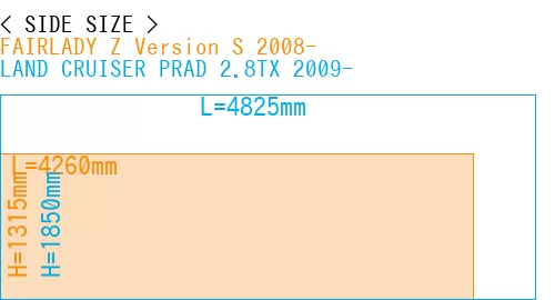 #FAIRLADY Z Version S 2008- + LAND CRUISER PRAD 2.8TX 2009-
